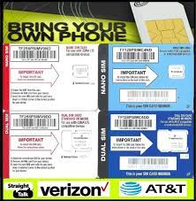 · remove the straight talk sim card, and replace it with your carrier of choice's sim card. Straight Talk Bring Your Own Phone Verizon Activation Kit 4g Lte 3g Cdma For Sale Online Ebay