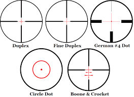 Leupold Reticles Chart Usdchfchart Com