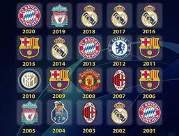 May 29, 2021 · champions league final: Last 20 Champions League Winners Football Soccer Soccer Ball Champions League