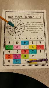Pin On Teaching