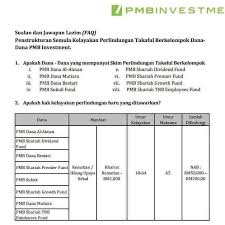 View & analyze the 0p00008mbk fund chart by total assets, risk rating, min. Pmbieastcoast Instagram Posts Photos And Videos Picuki Com