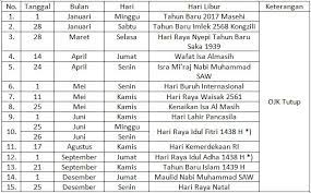 Kecuali johor, kedah, kelantan, perlis, terengganu: Hari Libur Nasional Dan Cuti Bersama Ojk Tahun 2017