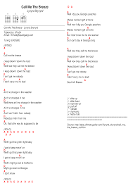 Call Me The Breeze By Lynyrd Skynyrd Guitar Chords And Lyrics Guitar Chords For Songs Lyrics And Chords