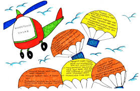 Peta ini boleh menjadikan yang tersirat kepada yang tersurat peranan penting dalam peta minda ialah : Manfaat Penerapan Metode Peta Konsep Mind Map Dalam Pembelajaran