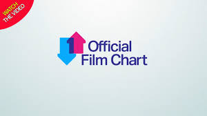 Official Film Chart 10th July 2019 Official Charts