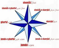 Directions In Persian Persian Language Learn Farsi Learn Persian