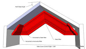 Rafter Tools For Android Apps Calculator Crown Molding Miter