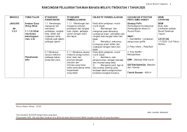 Rpt Ting 1 2020 Membalik Buku Halaman 1 50 Pubhtml5
