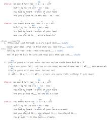 Adele Rolling In The Deep Chords Lyrics Bellandcomusic Com