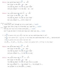 Adele Rolling In The Deep Chords Lyrics Bellandcomusic Com