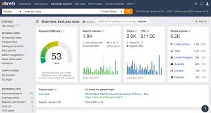 Add to your site in minutes! Website Analysis 101 Tools Seo And Examples 2021 Hotjar