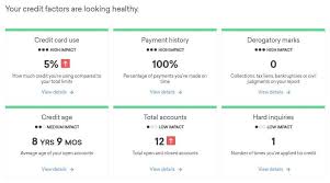 If you're a credit karma member, you can see your approval odds for some cards. Credit Karma Review Is It Legit Or Scam