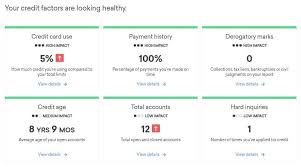 Paying taxes with a credit card may result in added fees and interest, but there are perks. Credit Karma Review Is It Legit Or Scam