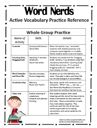 Fourth Grade Flipper Word Nerds Ideas For Vocabulary Practice Teaching Vocabulary Vocabulary Practice Vocabulary Instruction