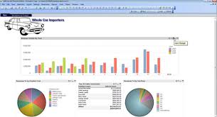 qlikview bi software 2019 reviews demo pricing