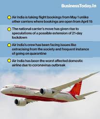 Germany has been locked down since november. Coronavirus Aviation Lockdown To Extend Till April 30 Air India S Move Suggests So