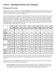 curry standard series for trumpet design and concept