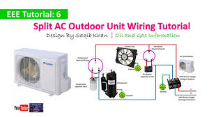 The average ac unit can cool 400 square feet of your home per 1 ton of air conditioning cooling capacity. Split Ac Outdoor Unit Wiring Tutorial Urdu Hindi Youtube