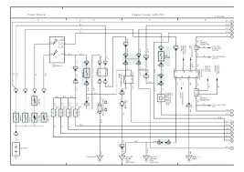 Toyota 2016 tacoma quick reference guide. 99 Toyotum Tacoma Fuse Diagram Wiring Diagram Networks