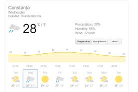 Prognoza Meteo Miercuri 26 Iunie 2019 Cum Va Fi Vremea In Toată țara Fanatik Ro