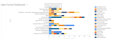 Chart How We Can Identify By Using Color Microsoft