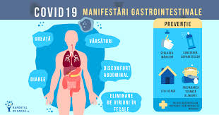 Diareea cronica la copii este definita ca diareea ce persista mai mult de doua saptamani. Update Capacitatea De InfecÈ›ie IntestinalÄƒ A Sars Cov 2 Este SusÈ›inutÄƒ De Rezultatele ObÈ›inute Cu Ajutorul Culturilor Celulare 3d Simptomatologia GastrointestinalÄƒ A Covid 19 È™i Posibila Transmitere Fecal OralÄƒ Raportul De GardÄƒ