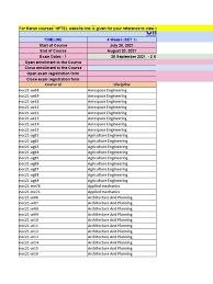 Growing animal cells taken from live tissues under laboratory conditions. Final Course List July Dec 2021 Pdf System Mathematical Analysis