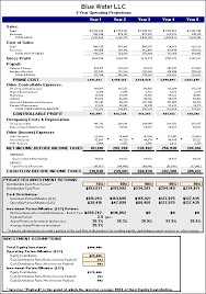 Printable Sample Business Plan Template Form Restaurant Business Plan Business Plan Template Free Business Plan Template Pdf