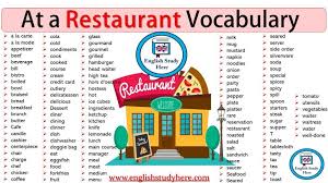 Pin On Learn English Words