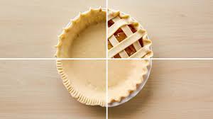 Without pie weights, the dough will puff up, then shrink. 4 Easy Ways To Decorate Your Pie Crust Pillsbury Com