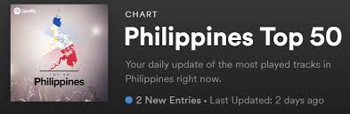 Free Music Download Spotify Philippines Top 50 Apr 03 2017