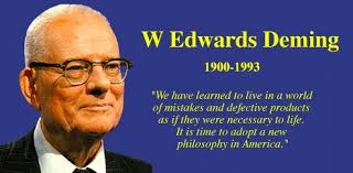 答案取決於問題的目的— 安瑟管理Anser Consulting