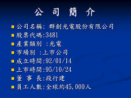 For faster navigation, this iframe is preloading the wikiwand page for 群創光電. Ppt æœŸæœ«å ±å'Š ç¾¤å‰µå…‰é›»powerpoint Presentation Free Download Id 7084300