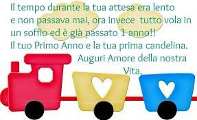 Pin Su Auguri Di Buon Compleanno