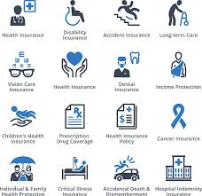 Image result for Disability Insurance