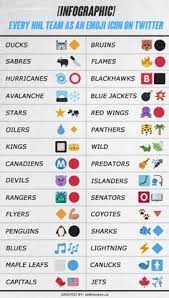 At logolynx.com find thousands of logos categorized into thousands of categories. 400 All About Hockey Ideas In 2021 Hockey Hockey Mom Hockey Humor