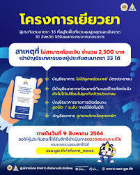 Aug 14, 2021 · สิทธิประกันสังคม มาตรา 33,39,40 มีอะไรบ้าง เช็คสิทธิ์ปร … Www Sso Go Th à¸•à¸£à¸§à¸ˆà¸ªà¸­à¸šà¸ª à¸—à¸˜ à¹€à¸‡ à¸™à¹€à¸¢ à¸¢à¸§à¸¢à¸²à¸›à¸£à¸°à¸ à¸™à¸ª à¸‡à¸„à¸¡à¸¡à¸²à¸•à¸£à¸²33 39 40 à¸„à¸£à¸šà¸ˆà¸šà¸— à¸™