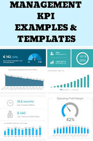 We Have Prepared A Selection Of Kpis Every Manager Should Use Check It Out Business Process Management Retail Marketing Strategy Project Management Templates