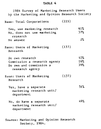 The 2009 philippine star news article written by dr. Consumer Trends In The Philippines Marketing In A Deteriorating Economy Acr