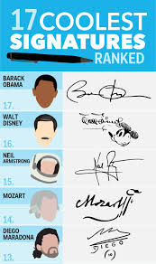 Businessinsider Cool Signatures Signatures Handwriting Signature Ideas