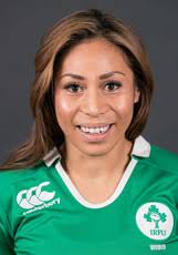 Ireland Women's Rugby Squad Headshots, DCU Sports