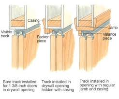 Installing Bypass Doors How To Install House Doors Diy Advice Door Installation Sliding Doors Sliding Door Window Treatments