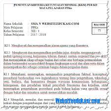 Kriteria ketuntasan minimal (kkm) kurikulum 2013 pkn sma kelas 10 revisi 2018 merupakan suatu acuan bersama yaitu antara guru dalam hal ini sebagai pendidik, peserta didik (siswa) dan juga orang tua/wali peserta didik. Kkm Pkn Kelas 12 Sma Kurikulum 2013 Revisi 2018 Websiteedukasi Com