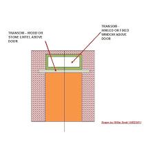 In Architecture A Transom Is A Transverse Horizontal Structural Beam Or Bar Or A Crosspiece Separating A D Architecture Things To Come Architectural Features