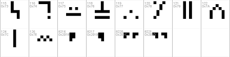 Our minecraft font generator converts anything you type into a minecraft themed font. Minecraft Enchantment Font Free For Personal Commercial Modification Allowed Redistribution Allowed