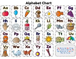 208 Free Alphabet Worksheets