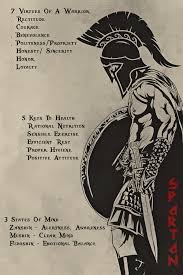 Wa002 753 Code English Warrior Poster Warrior Quotes Spartan Quotes Spartan Warrior