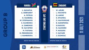 We add up the numbers on what is sure to be a thrilling tournament! Namibia V Zimbabwe Confirmed Line Ups Team News