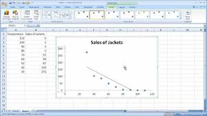 Create An X Y Scatter Chart