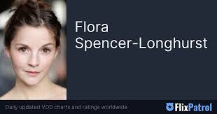 Flora Spencer's Instagram, Twitter & Facebook